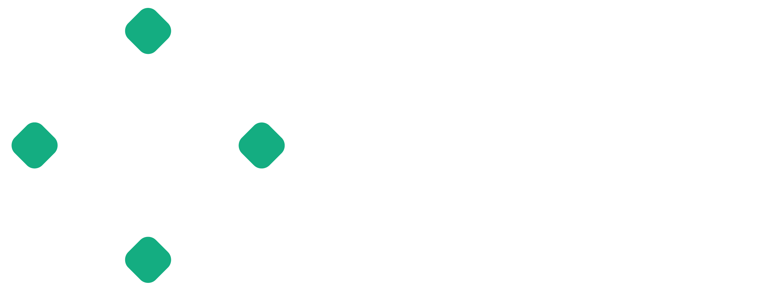 Logarithmic ISO 9001, 22301, 42001, 27001 Certifications